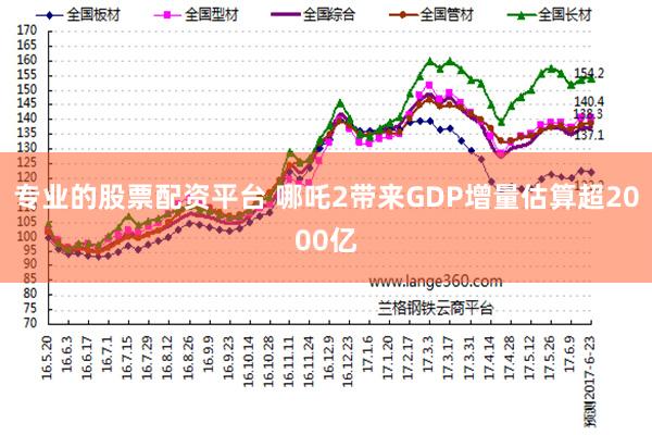 专业的股票配资平台 哪吒2带来GDP增量估算超2000亿