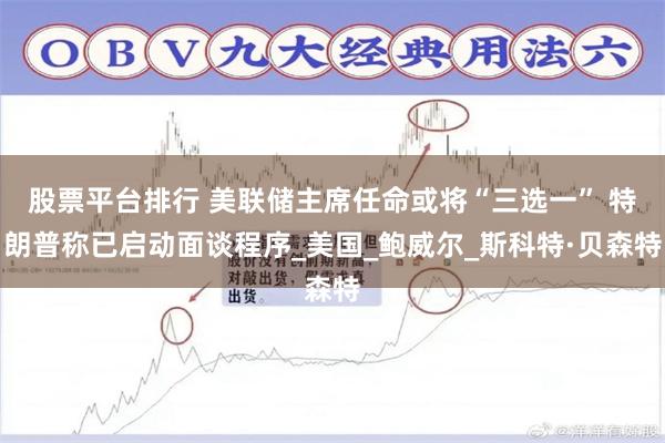 股票平台排行 美联储主席任命或将“三选一” 特朗普称已启动面谈程序_美国_鲍威尔_斯科特·贝森特