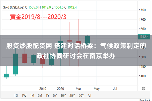 股资炒股配资网 搭建对话桥梁：气候政策制定的政社协同研讨会在南京举办