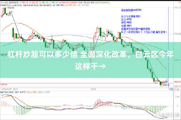 杠杆炒股可以多少倍 全面深化改革，白云区今年这样干→
