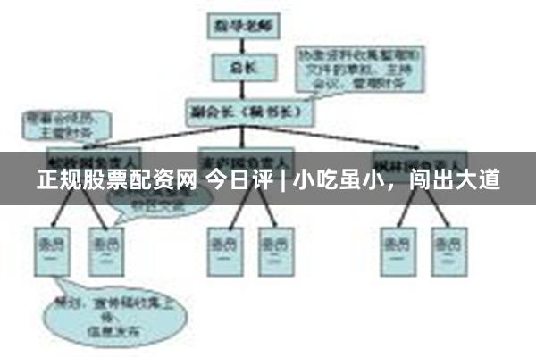 正规股票配资网 今日评 | 小吃虽小，闯出大道