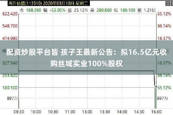 配资炒股平台皆 孩子王最新公告：拟16.5亿元收购丝域实业100%股权