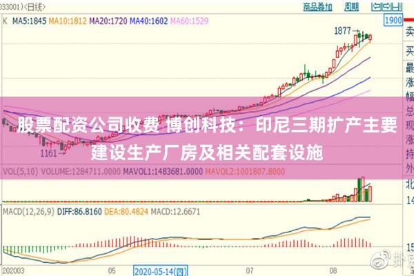 股票配资公司收费 博创科技:印尼三期扩产主要建设生产厂房及相关配套设施