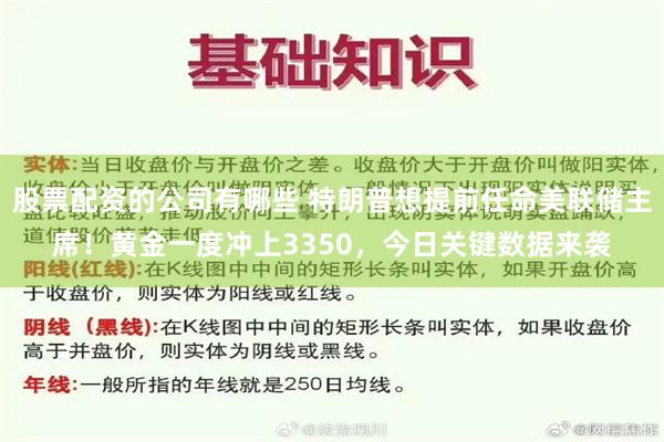 股票配资的公司有哪些 特朗普想提前任命美联储主席！黄金一度冲上3350，今日关键数据来袭