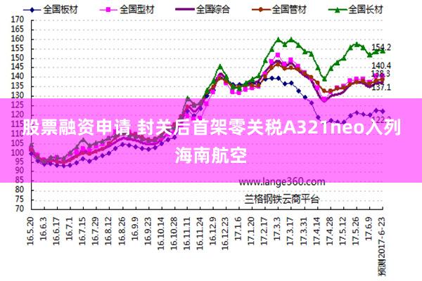 股票融资申请 封关后首架零关税A321neo入列海南航空