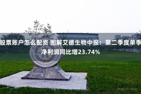 股票账户怎么配资 图解艾德生物中报：第二季度单季净利润同比增23.74%