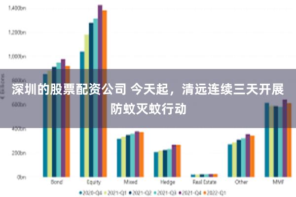 深圳的股票配资公司 今天起，清远连续三天开展防蚊灭蚊行动