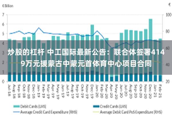 炒股的杠杆 中工国际最新公告：联合体签署4149万元援蒙古中蒙元首体育中心项目合同