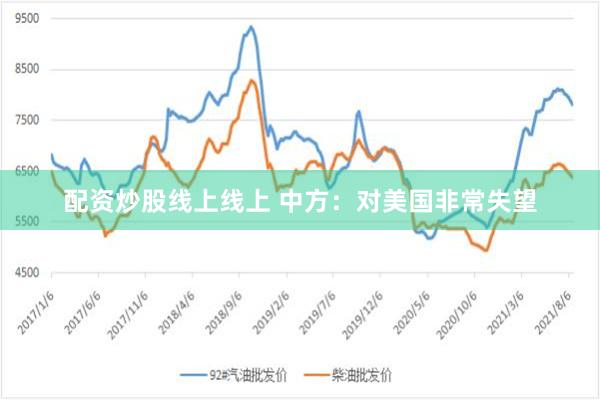 配资炒股线上线上 中方：对美国非常失望