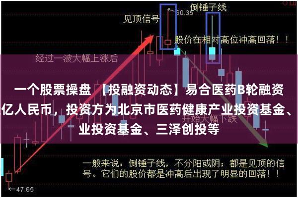 一个股票操盘 【投融资动态】易合医药B轮融资，融资额近亿人民币，投资方为北京市医药健康产业投资基金、三泽创投等