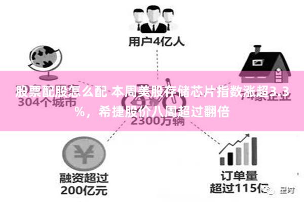股票配股怎么配 本周美股存储芯片指数涨超3.3%，希捷股价八周超过翻倍