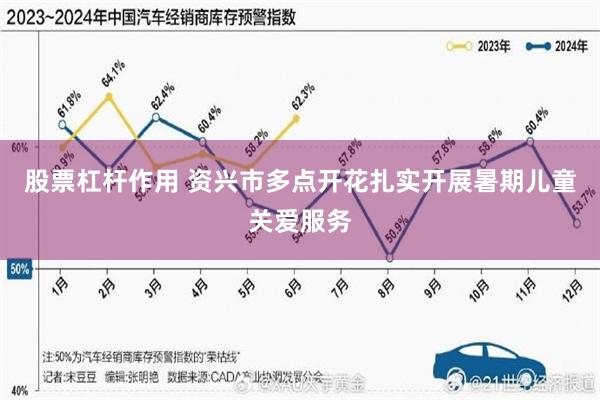 股票杠杆作用 资兴市多点开花扎实开展暑期儿童关爱服务