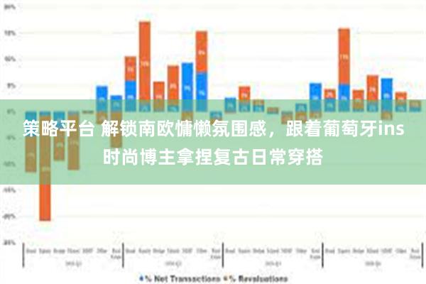 策略平台 解锁南欧慵懒氛围感,跟着葡萄牙ins时尚博主拿捏复古日常穿搭