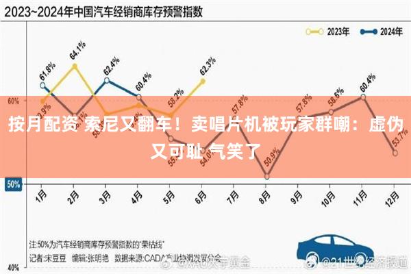 按月配资 索尼又翻车！卖唱片机被玩家群嘲：虚伪又可耻 气笑了