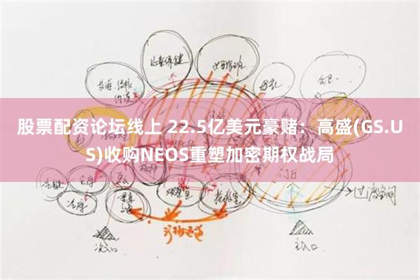 股票配资论坛线上 22.5亿美元豪赌：高盛(GS.US)收购NEOS重塑加密期权战局