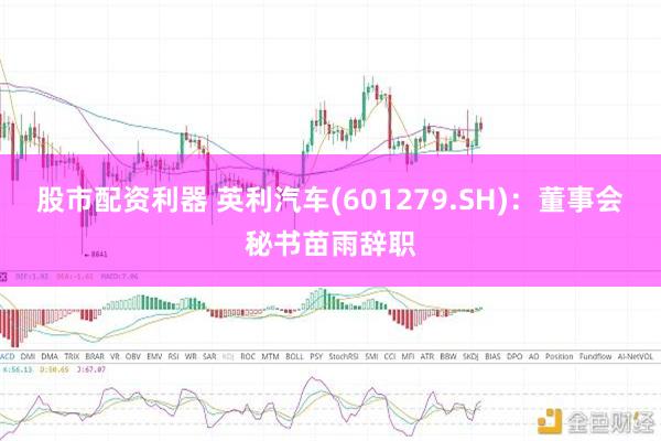 股市配资利器 英利汽车(601279.SH)：董事会秘书苗雨辞职