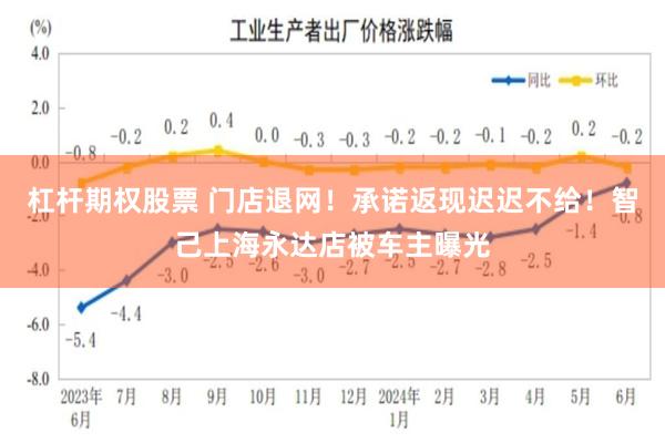 杠杆期权股票 门店退网！承诺返现迟迟不给！智己上海永达店被车主曝光