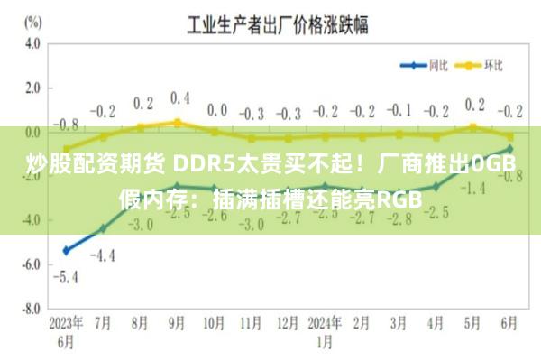 炒股配资期货 DDR5太贵买不起！厂商推出0GB假内存：插满插槽还能亮RGB